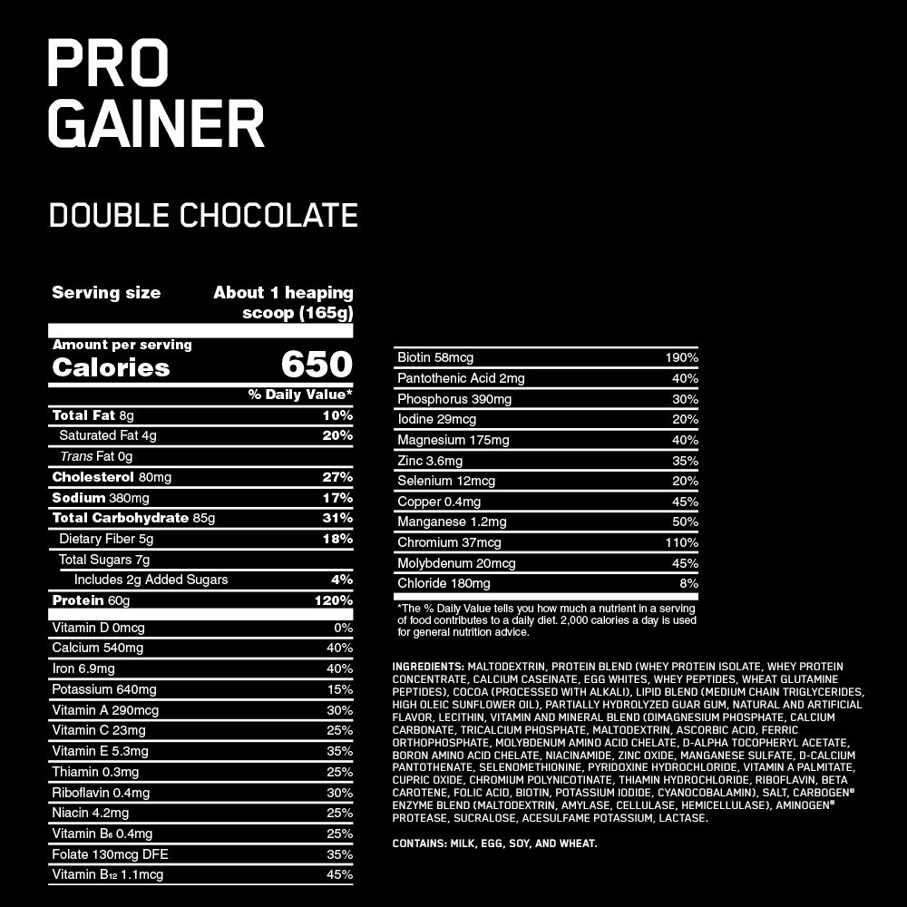 Pro Gainer