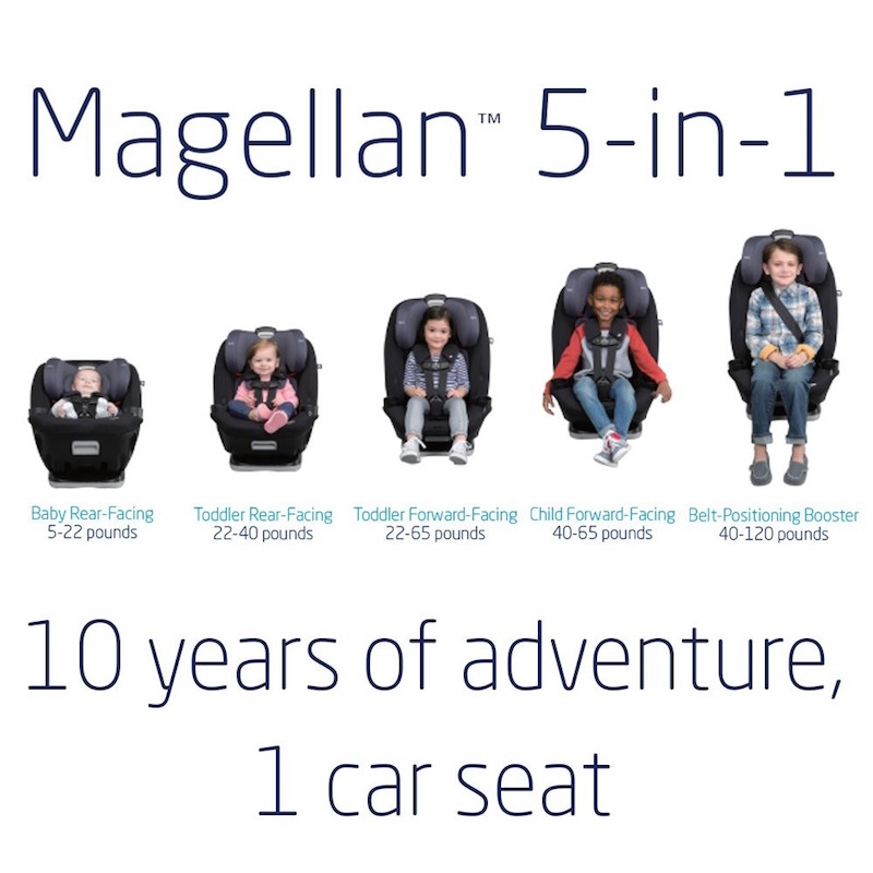 Maxi Cosi Magellan Car Seat 5 in 1 Night Black,8829392001