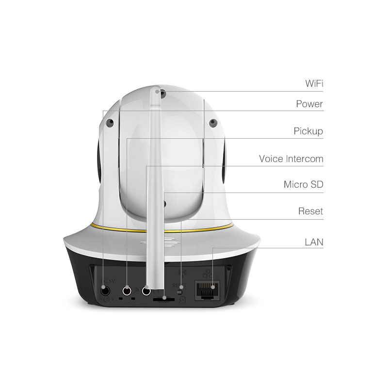 1080p IP Camera