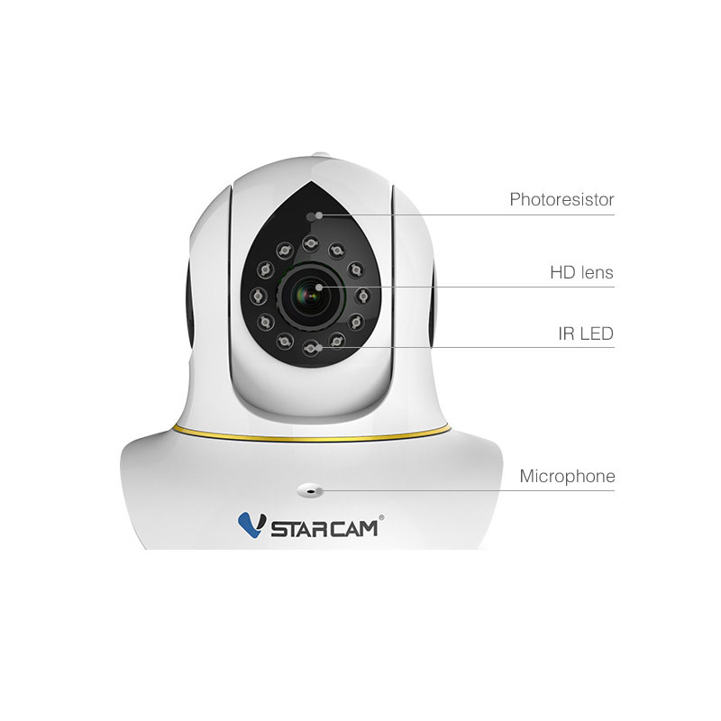 IP Camera For Baby