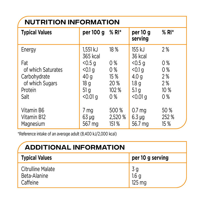 Reflex Nutriion Pre Workout Best Price in UAE