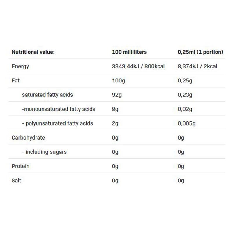 All Nutrition Cooking Spray Oil 250 ml - Coconut Oil Best Price in Dubai