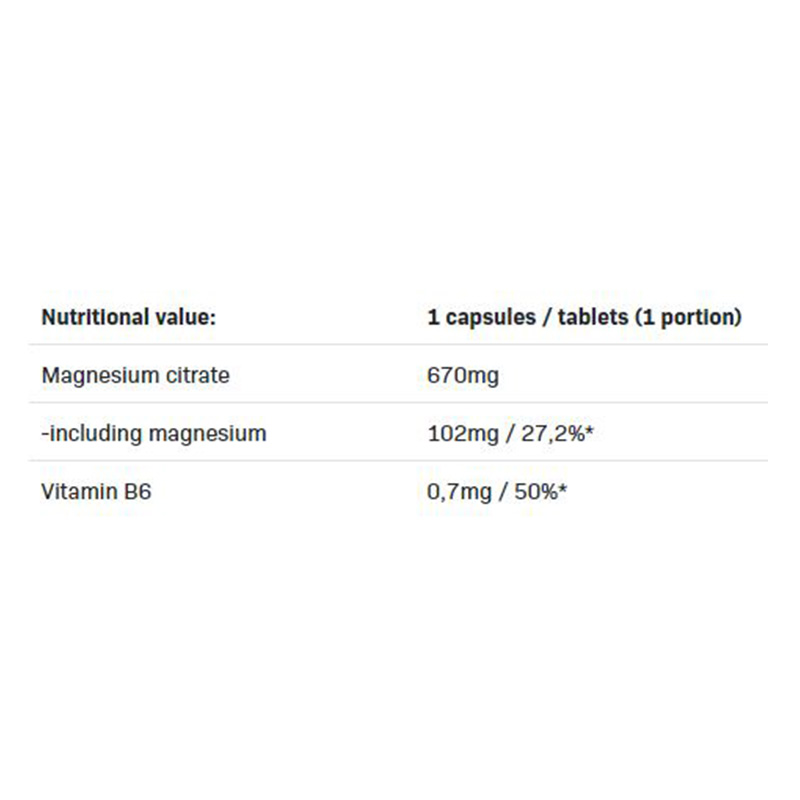 All Nutrition MAG B6 30 Capsule Best Price in Dubai