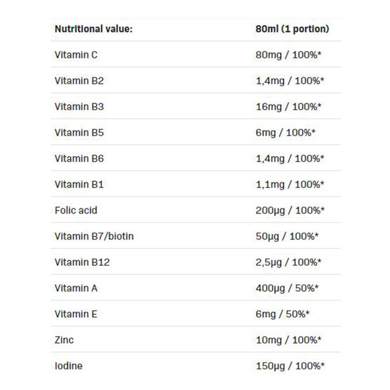 All Nutrition Vitamin Shock Shot 80ml Best Price in Dubai