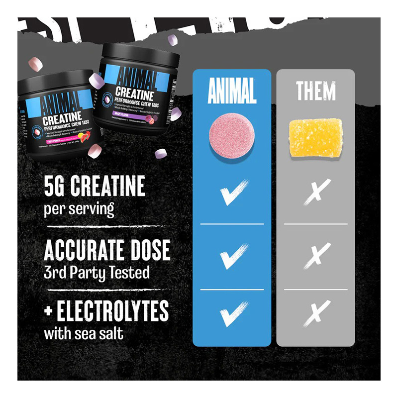 Animal Creatine Performance Chew Tabs 120 - Fruit Punch Best Price in Al Ain