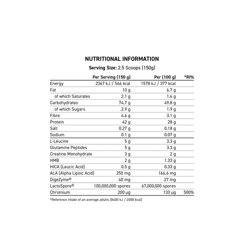 Applied Nutrition Critical Mass Gainer 2.4 Kg - Banana Best Price in Dubai