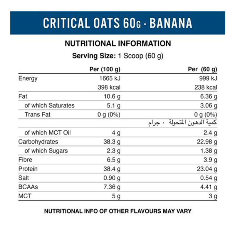 Applied Nutrition Critical Oats Banana Flavor 1x12 Best Price in Dubai