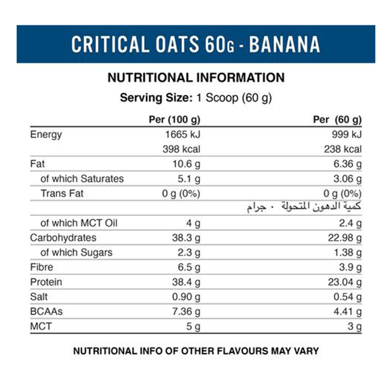 Applied Nutrition Critical Oats Strawberry Flavor 1x12 Best Price in Dubai