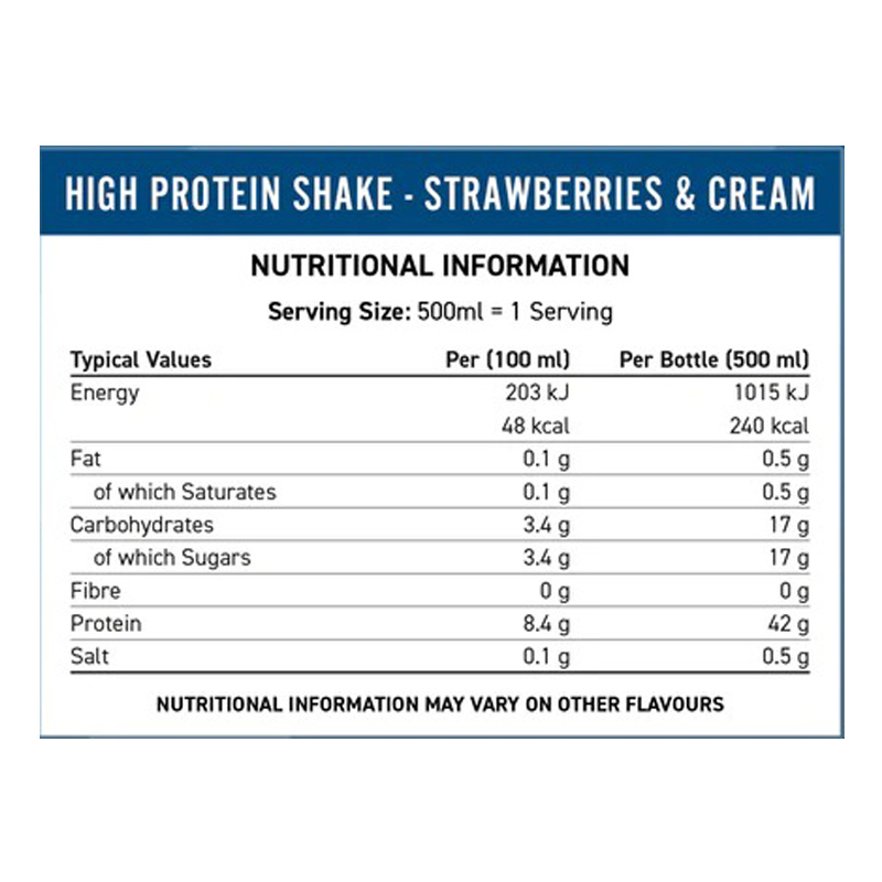 Applied Nutrition High Protein Shake 8 Pcs 500ml - Double Chocolate Best Price in Dubai