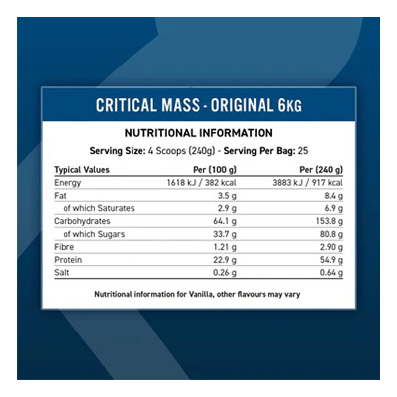 Applied Nutrition Original Formula - Critical Mass 6 Kg 25 Servings - Banana Best Price in Dubai