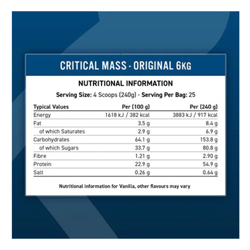 Applied Nutrition Original Formula - Critical Mass 6 Kg 25 Servings - Strawberry Best Price in Dubai