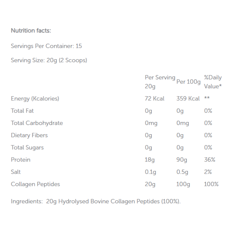 Basix Collagen Peptides 300 G - Unflavored Best Price in Dubai