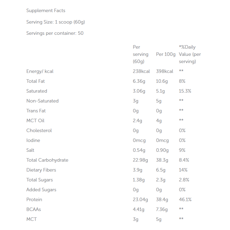 Basix Protein Oats High Protein Porridge Oats 3 KG - Chocolate Best Price in Dubai