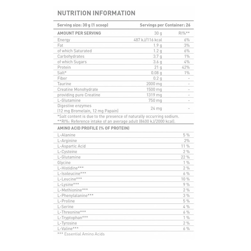 Battery Nutrition Whey Protein 5LB Best Price in UAE