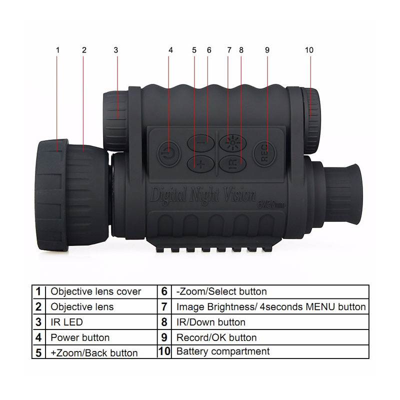 Binoculars Price Dubai