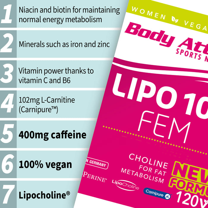 body-attack-fat-burner-fem-lipo-caps-120-appetite-reducer-60-caps-02