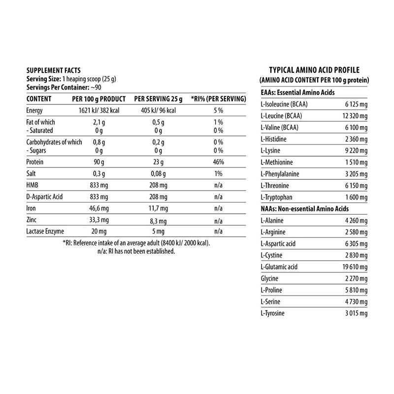 DY Nutrition Shadowhey Hydrolysate 2270G Best Price in Dubai