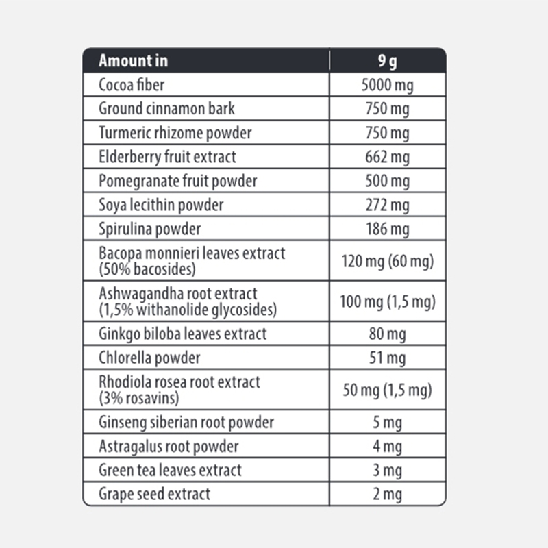 fa-so-good-super-foods-adaptogen-mix-180g-cocoa-fiber-04