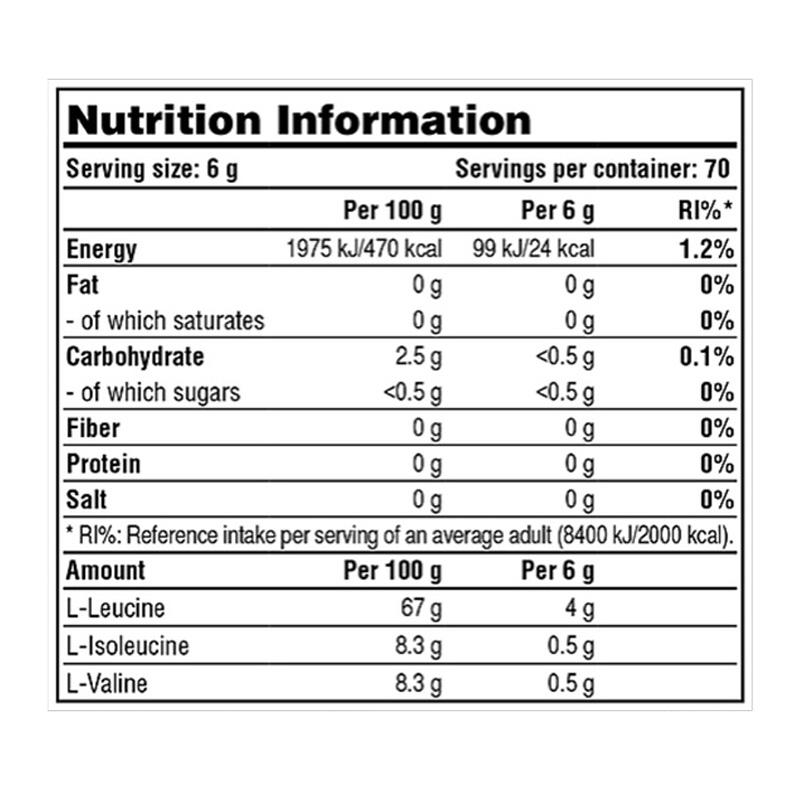 Galvanize Nutrition BCAA 8:1:1 420 g Best Price in UAE