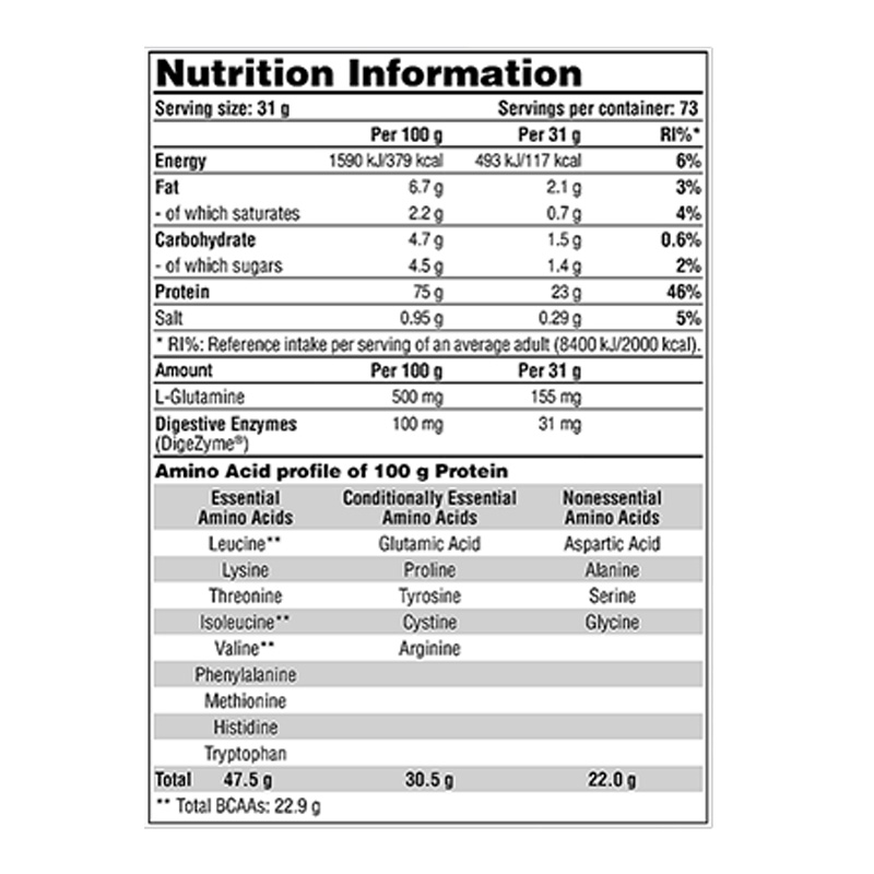 Galvanize Nutrition Max Whey 2280 g Best Price in UAE