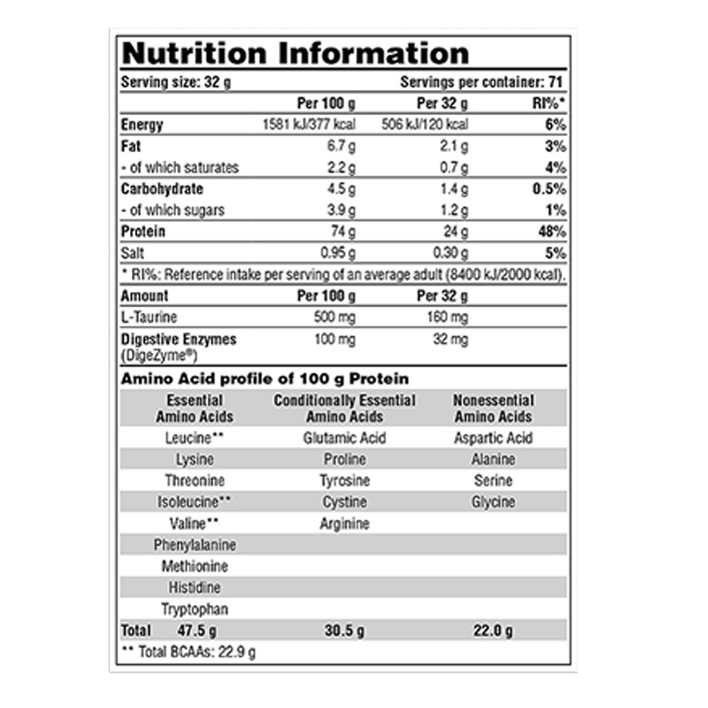 Galvanize Nutrition Whey Protein 100 Whey 2280 g Best Price in UAE