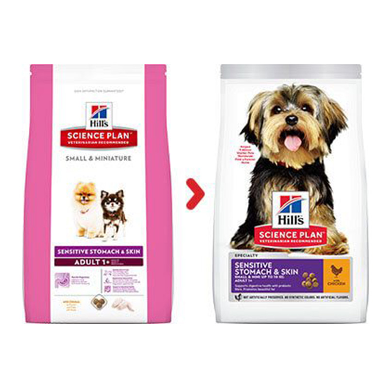 Hills Science Plan Adult Small & Mini Dog Sensitive Stomach & Skin Food With Chicken 1.5 Kg Best Price in Dubai