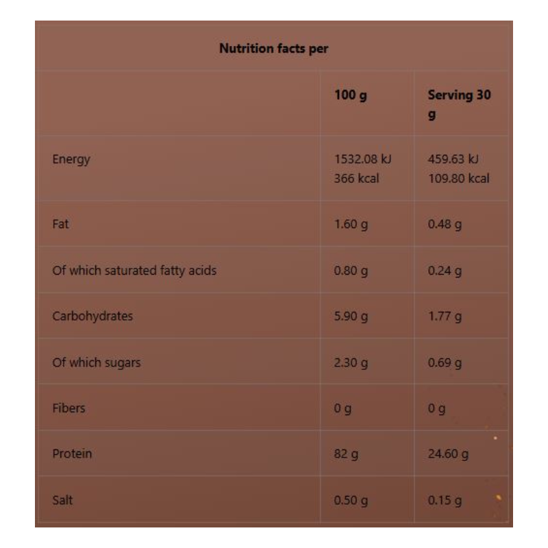 Hype Premium Isolate 900 G - Chocolate Best Price in Dubai