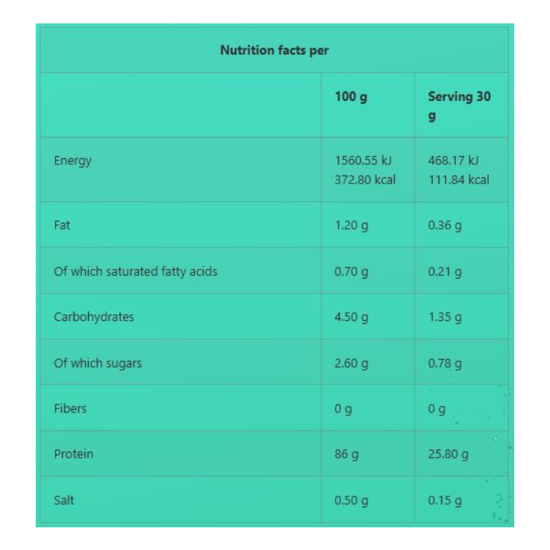 Hype Premium Isolate 900 G - Pina Colada Best Price in Dubai