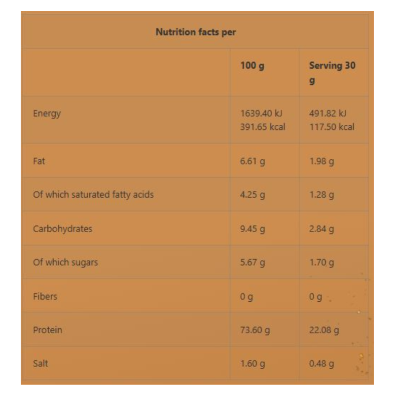 Hype Premium Whey Protein 2Kg - Salted Caramel Best Price in Dubai