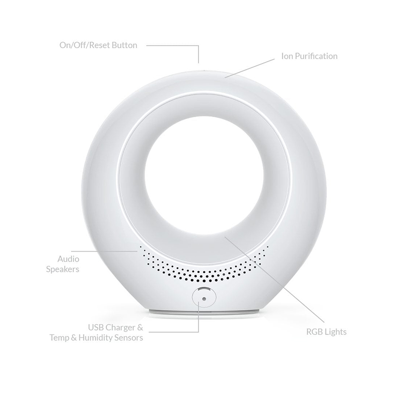 iBaby Smart Air Quality Monitor & Purifier Best Price in UAE