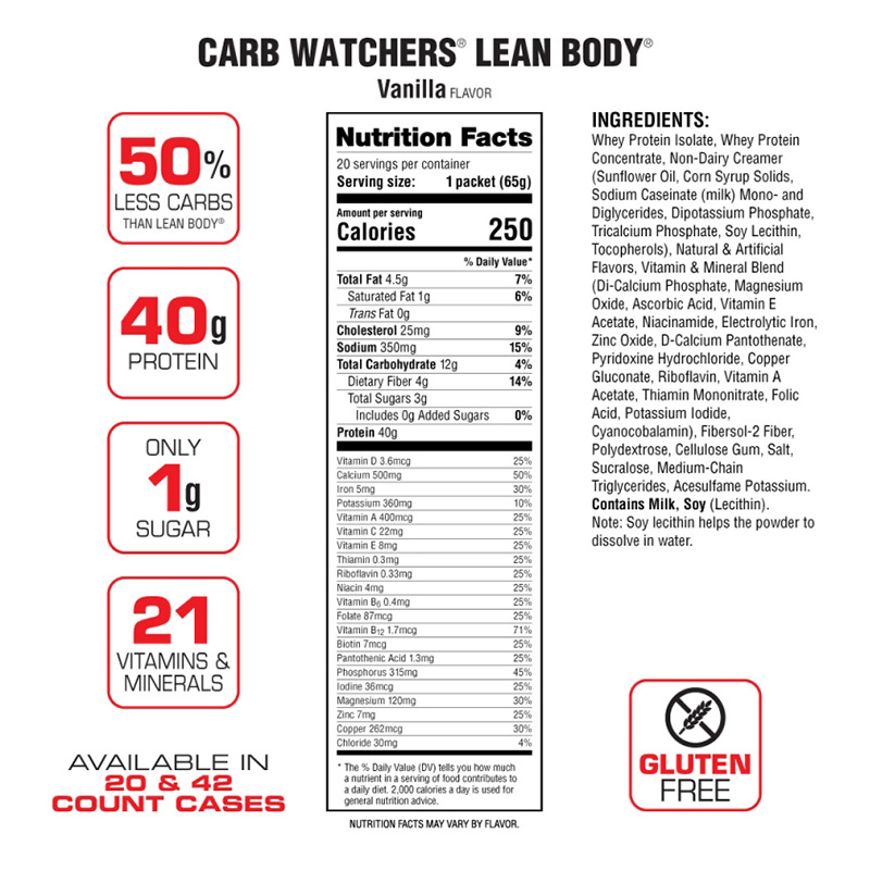 Labrada Carb Watchers Lean Body 20ct / 20 Servings Best Price in UAE