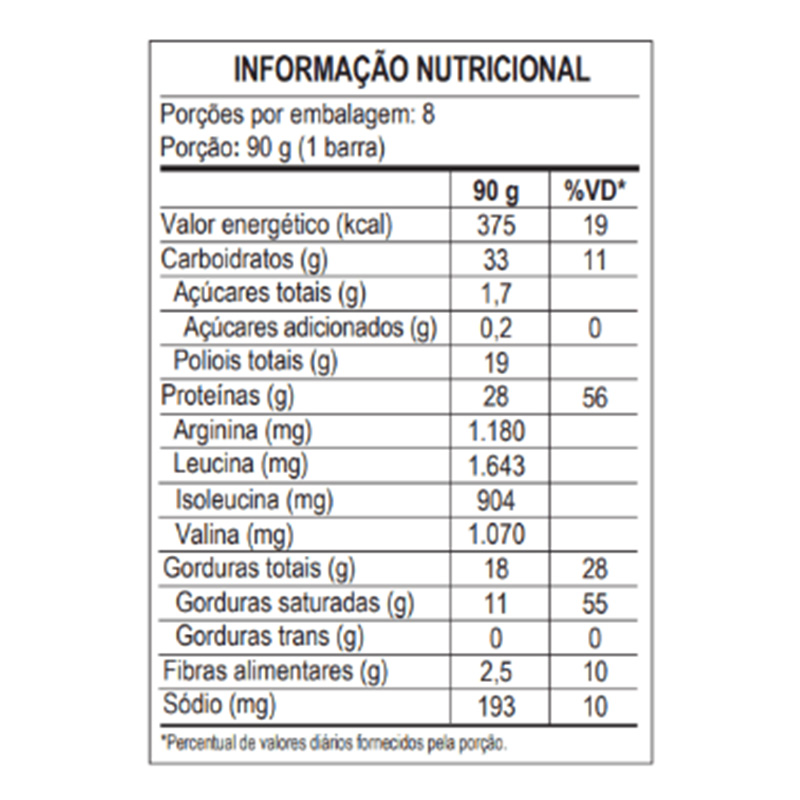 Max Titanium Power Protein Bar 41 G 12 Pcs in Box - Strawberry Sensation Best Price in Dubai