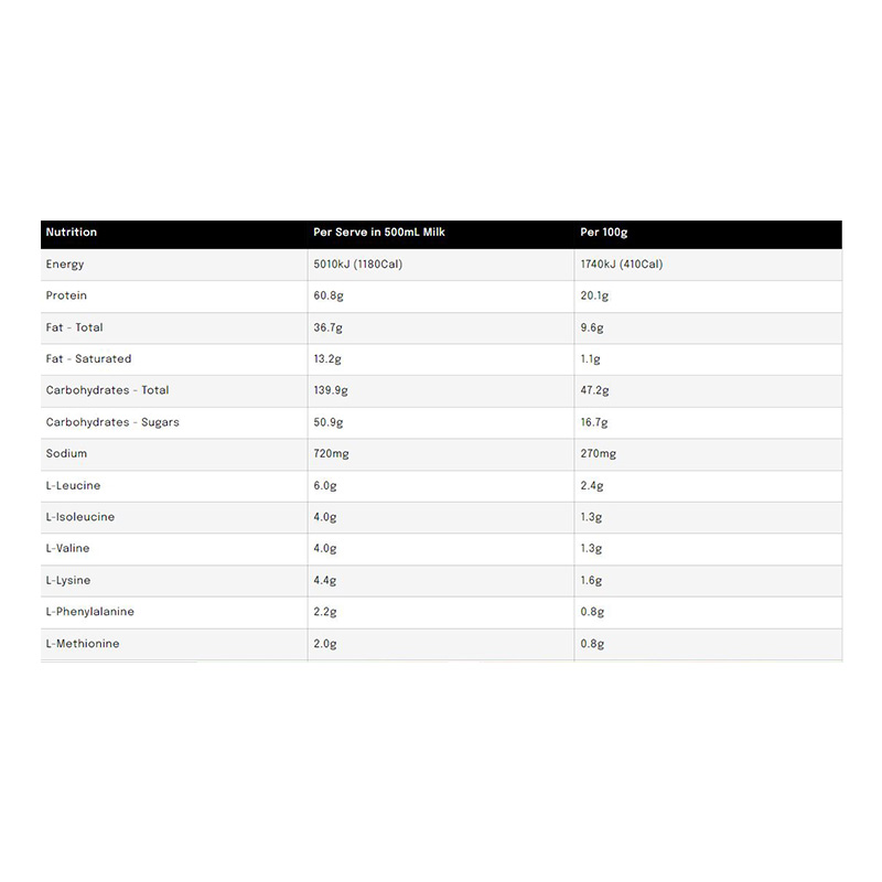 Maxs Absolute Mass 6 Lbs - Caramel Sundae Best Price in Dubai