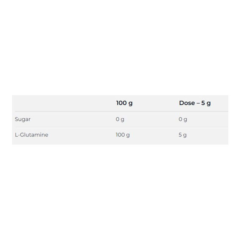 Nutrend 100% Pure Glutamine 300 G Best Price in Abu Dhabi