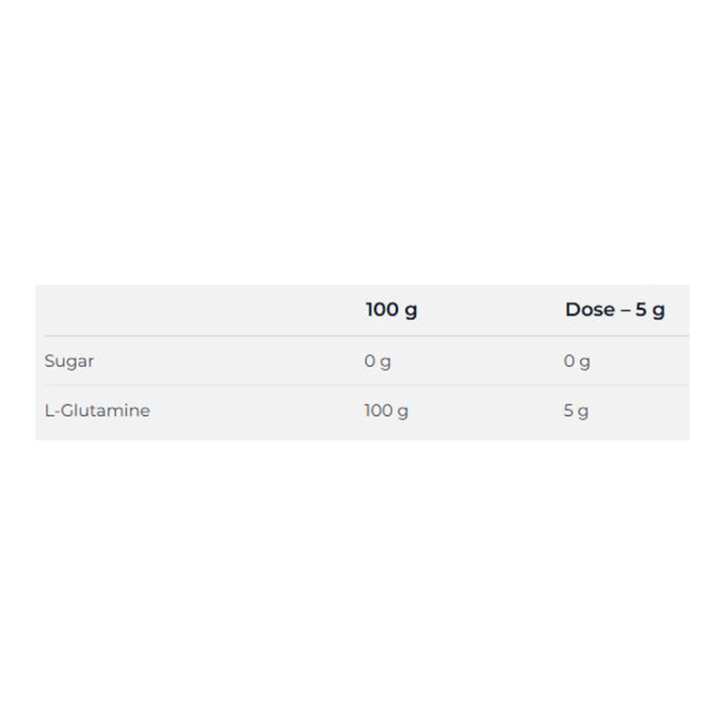 Nutrend 100% Pure Glutamine 500 G Best Price in Abu Dhabi
