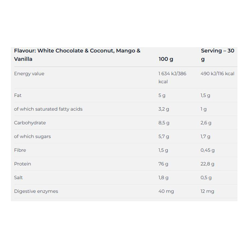 Nutrend 100% Whey Protein 2250 G - White Chocolate N Coconut Best Price in Al Ain