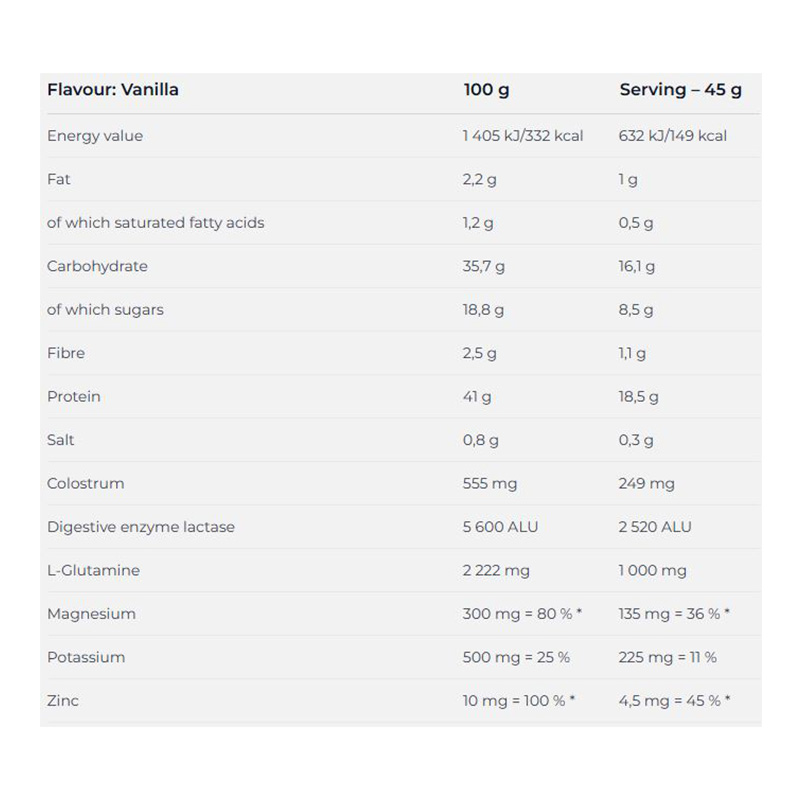 Nutrend After Training Protein 2250 G - Vanilla Best Price in Al Ain