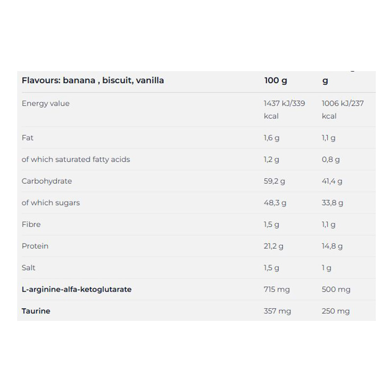 Nutrend Mass Gain Muscle Growth 2100 G - Vanilla Best Price in Al Ain