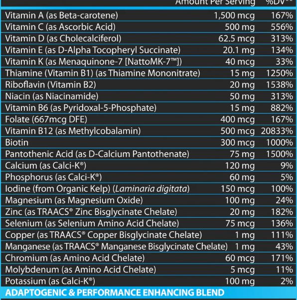 Nutrex Research Vitadapt Complete 90 Capsule Best Price in Dubai