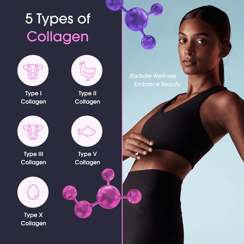 Obvi Collagenic Burn Elite Best Price in  Dubai