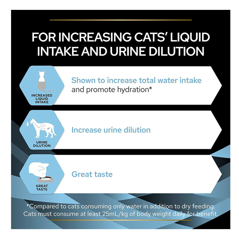 Purina Pro Plan Hydracare Supplement for Cat Hydration 85x10 Best Price in Dubai