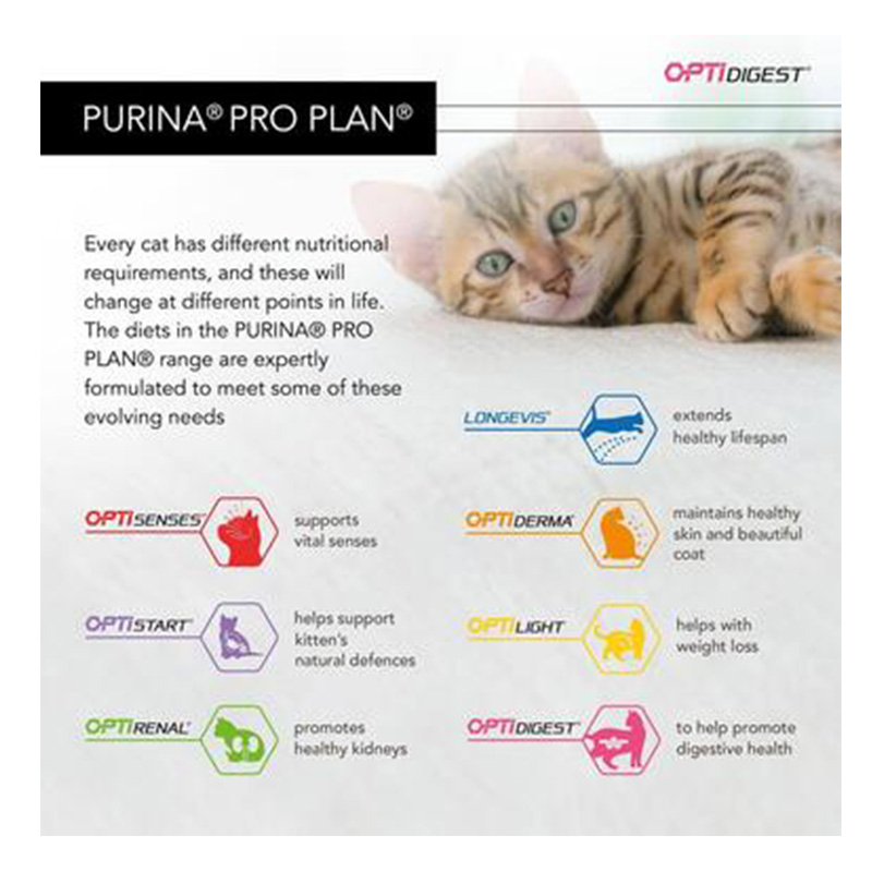 Purina Pro Plan Sterilised Adult Cat Chicken Dry Food 1.5 Kg Best Price in Abu Dhabi