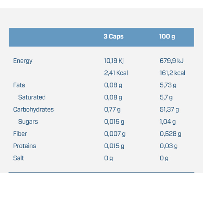 Quamtrax Caffeine 180 Tabs Best Price in UAE