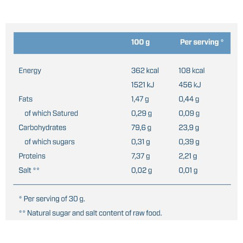 Quamtrax Rice Flour 2 Kg Best Price in UAE
