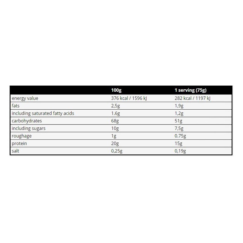 REAL Pharm Nutrition Real Mass (Mass Gainer) 6800 gm Best Price in UAE