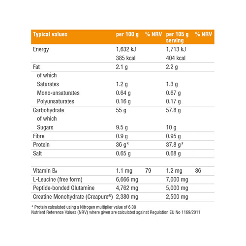Reflex Growth Matrix -1.89kg Orange & Lemon Best Price in UAE