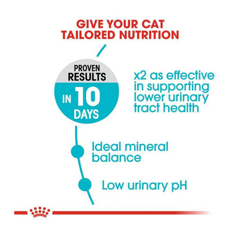 Royal Canin Care Uninary Cat Food 2 Kg Best Price in UAE