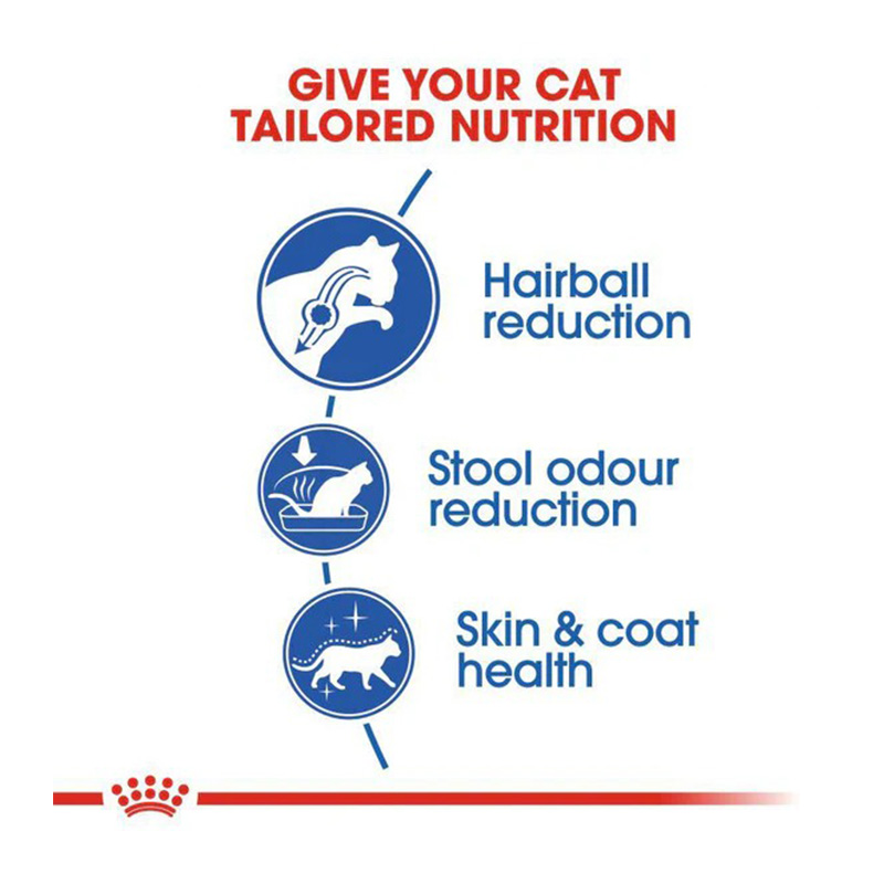 Royal Canin Home Life Indoor Long Hair Adult Cat Food 10 Kg Best Price in UAE