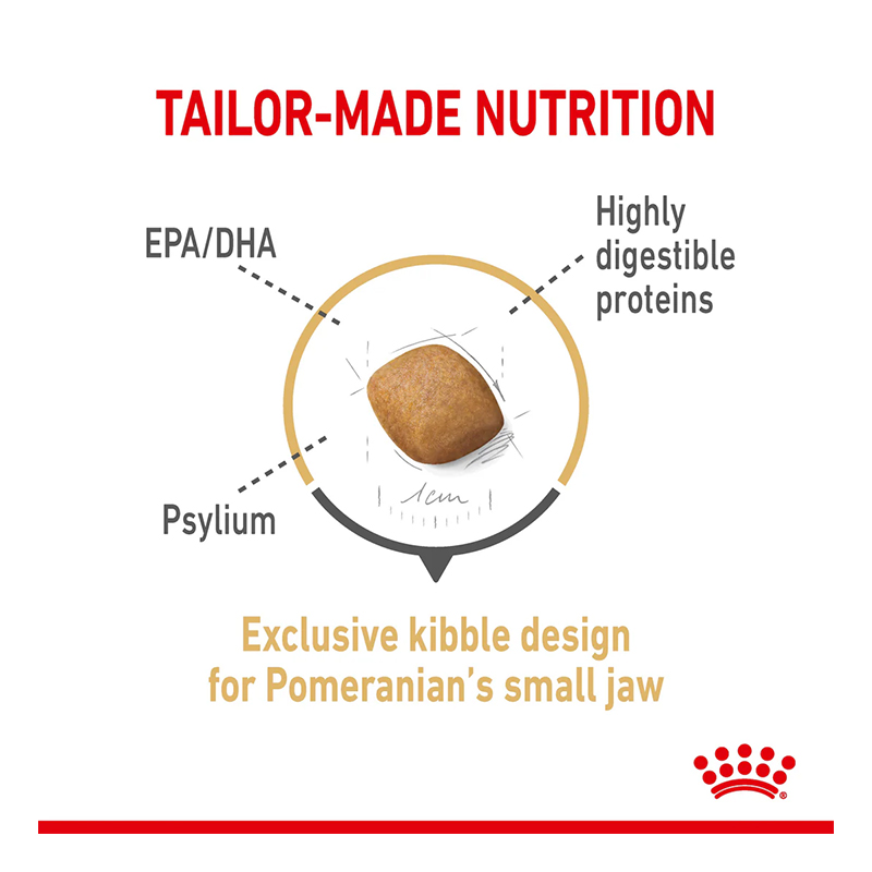 Royal Canin Pomeranian Adult Dog Food 1.5 Kg Best Price in Dubai