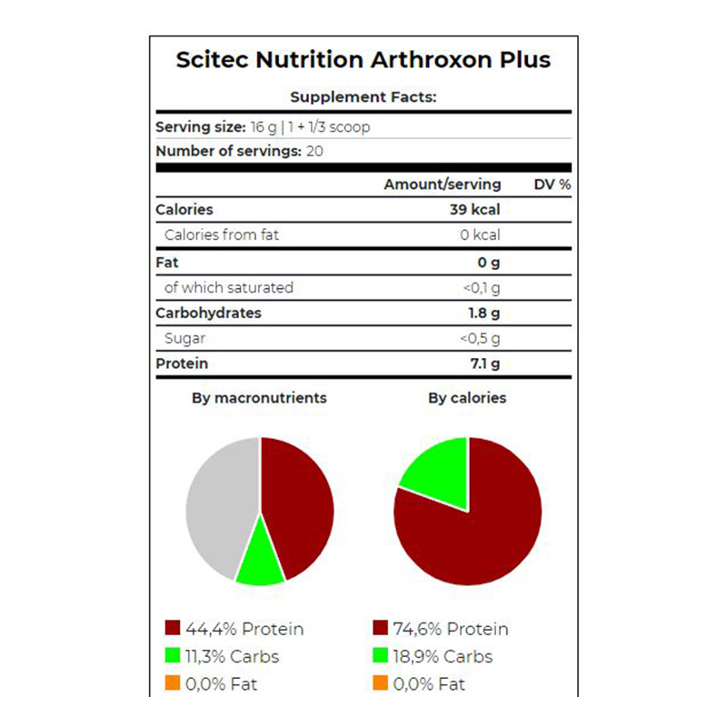 Scitec Nutrition Arthroxon Plus 320g Lemon Orange Best Price in Dubai